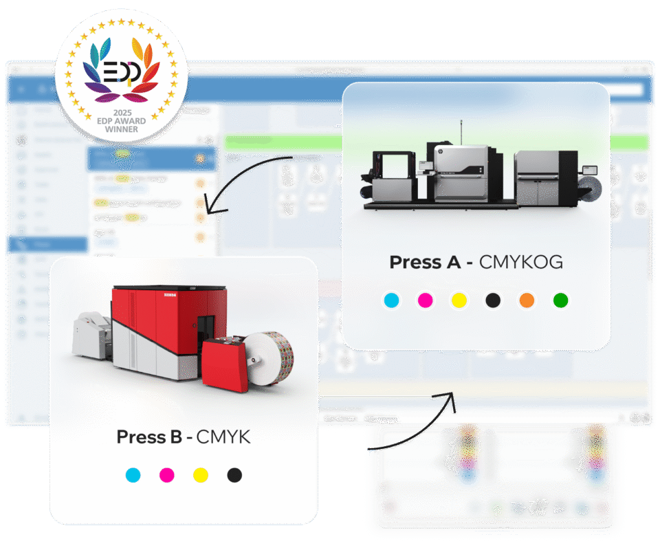 Color Flow Documentation CLOUDFLOW Modules | Hybrid Software
